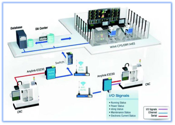 ̹ѧԺMBAҵŶӸһ˶bsportеιۿ